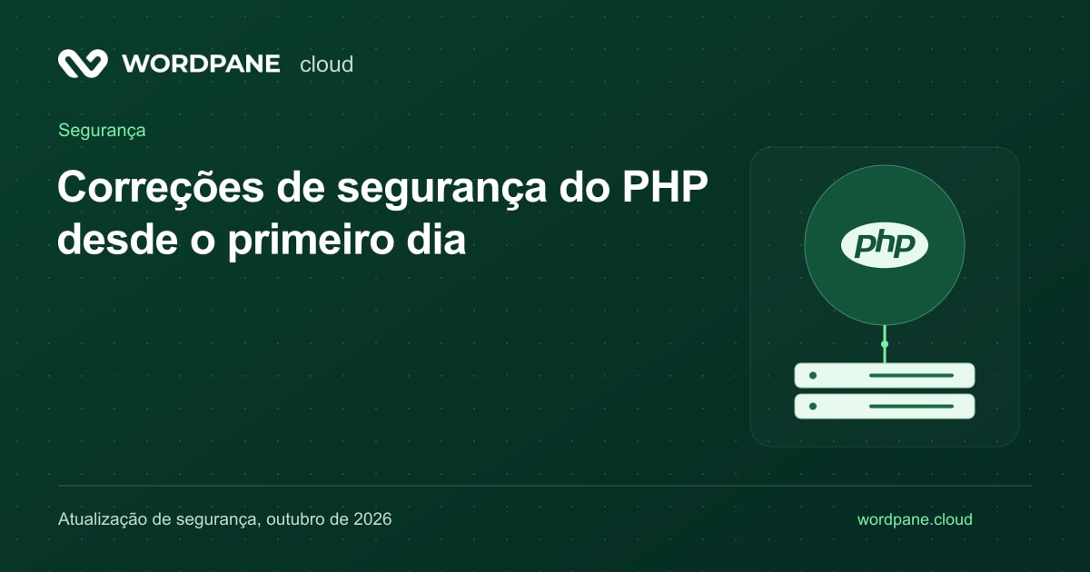 Capa do artigo: Segurança do PHP: correções na WordPane Cloud desde o primeiro dia — WordPane Cloud